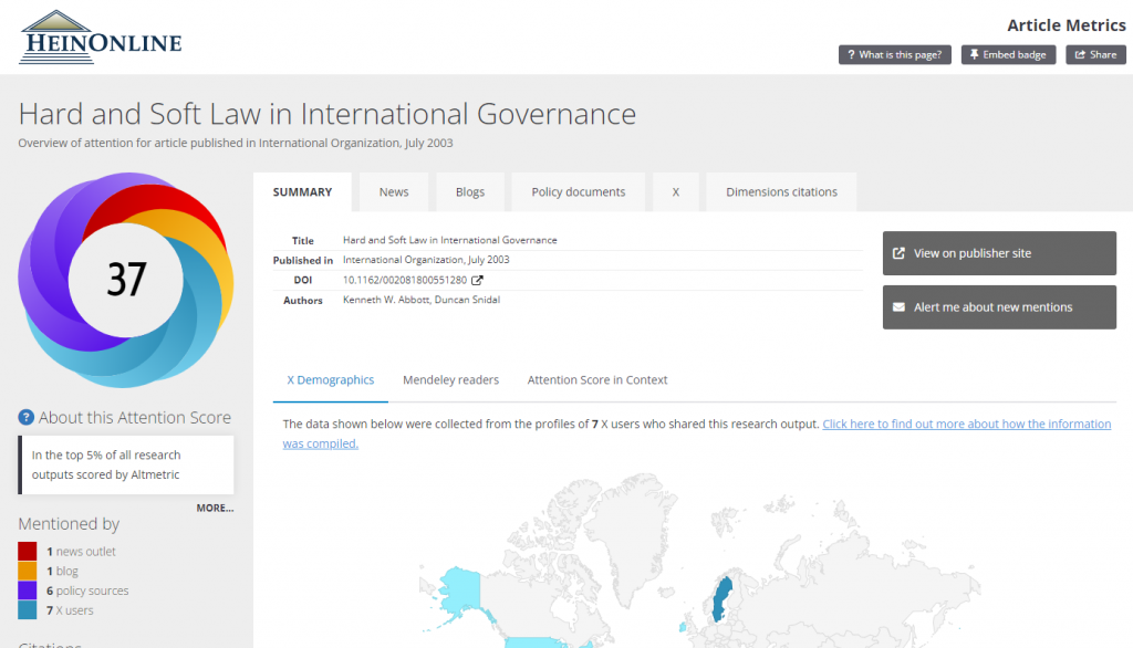 image of Altmetrics details for a published work